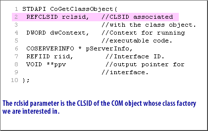 1) The rclsid parameter is the CLSID of the COM object whose class factory we are interested in.