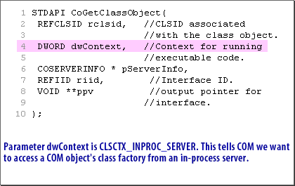 2) Parameter dwContext is CLSCTX_INPROC_SERVER