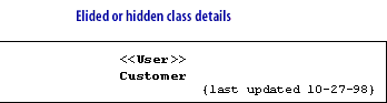 Elided or hidden class details