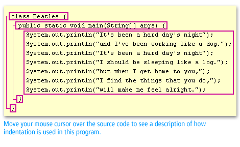 Code Description