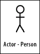 actor-person