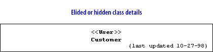 Hidden class details